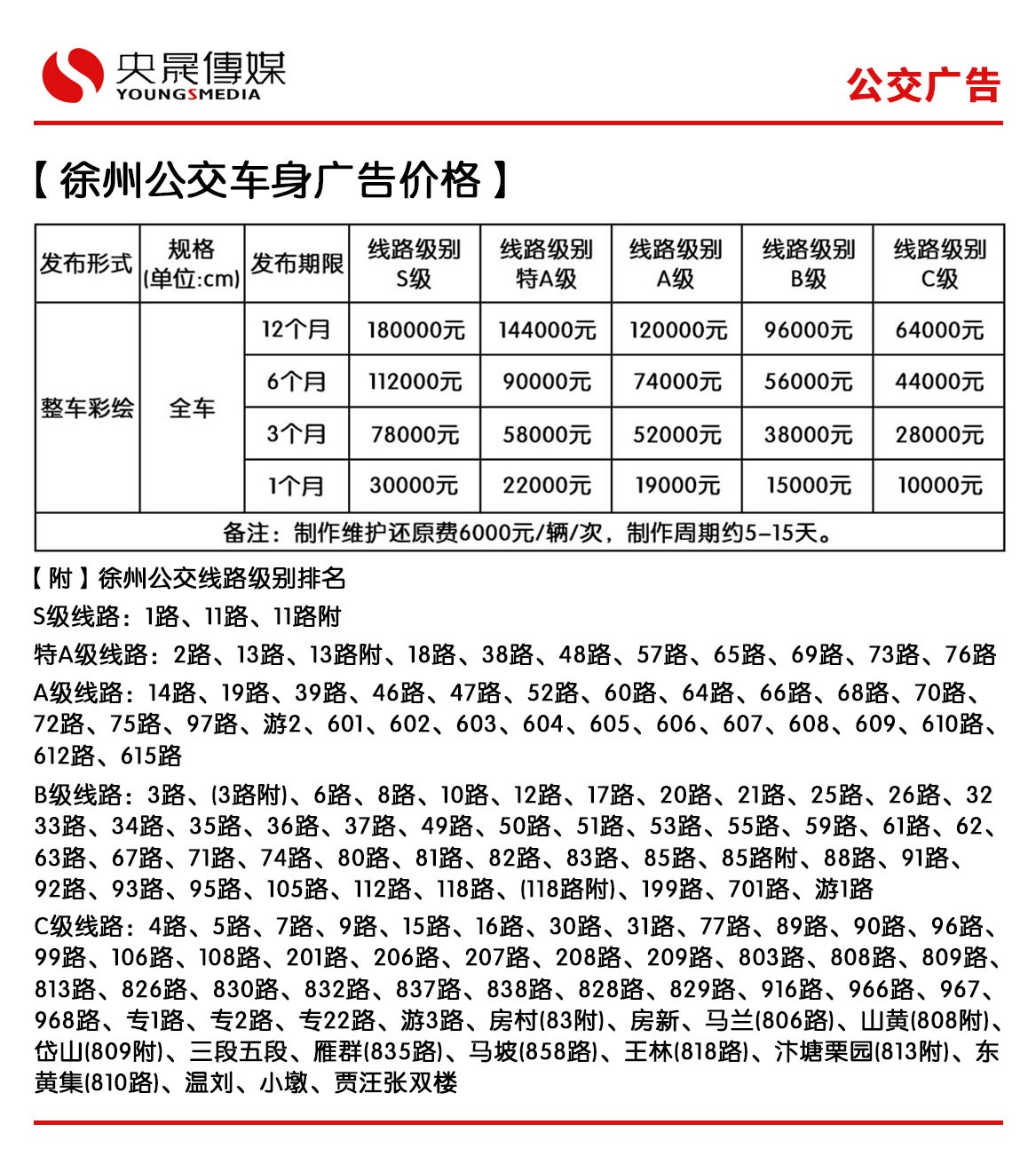 最新徐州公交车体广告价格_央晟传媒