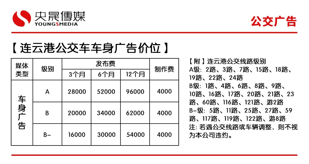 最新连云港市区公交车车身广告价格表_央晟传媒