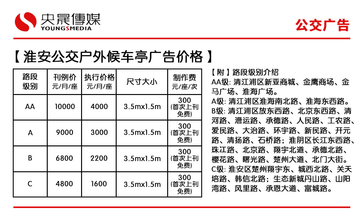 最新淮安公交候车亭广告价格_央晟传媒