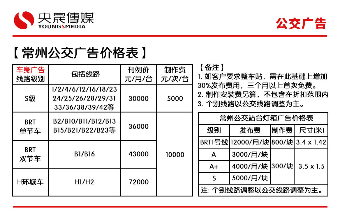 最新江苏常州公交广告价格_央晟传媒