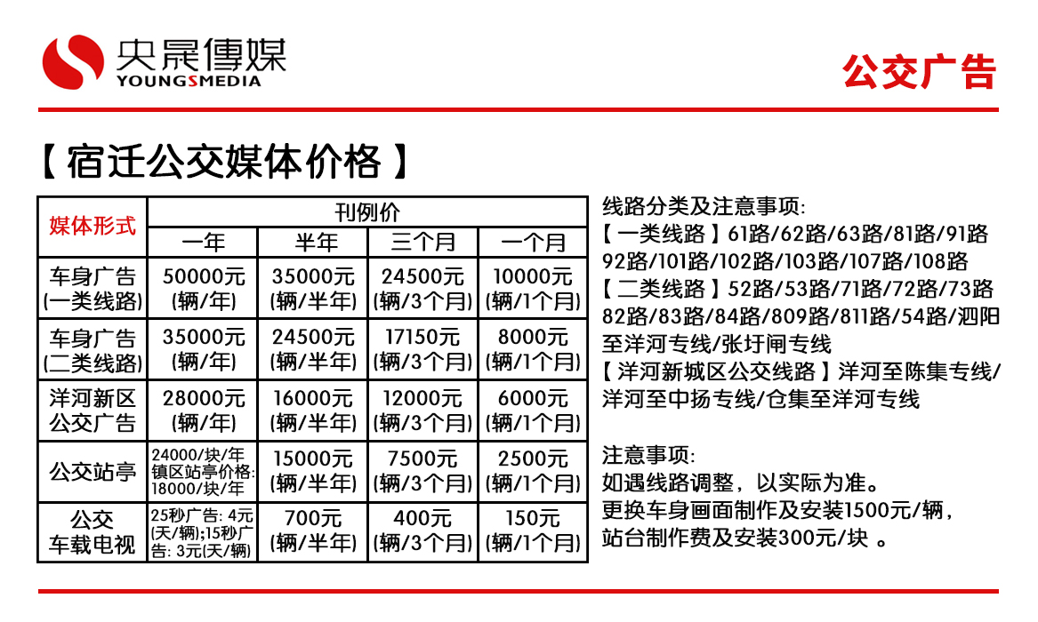 宿迁公交媒体价格_央晟传媒