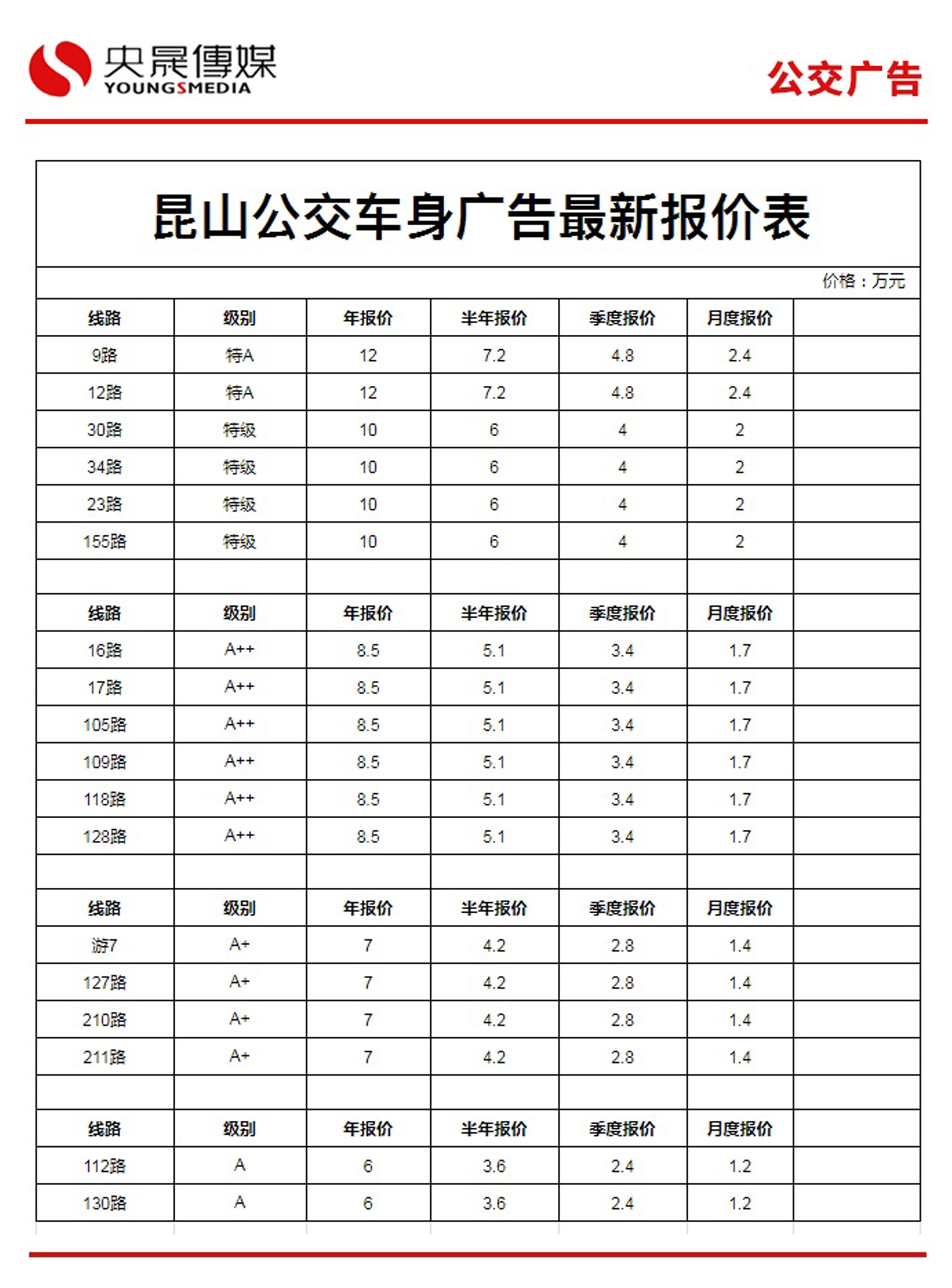 昆山公交车身广告最新报价_央晟传媒