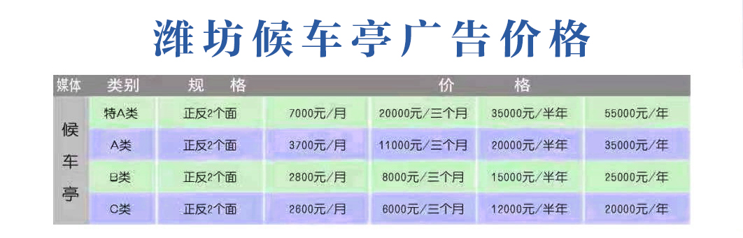 山东潍坊候车亭广告_央晟传媒