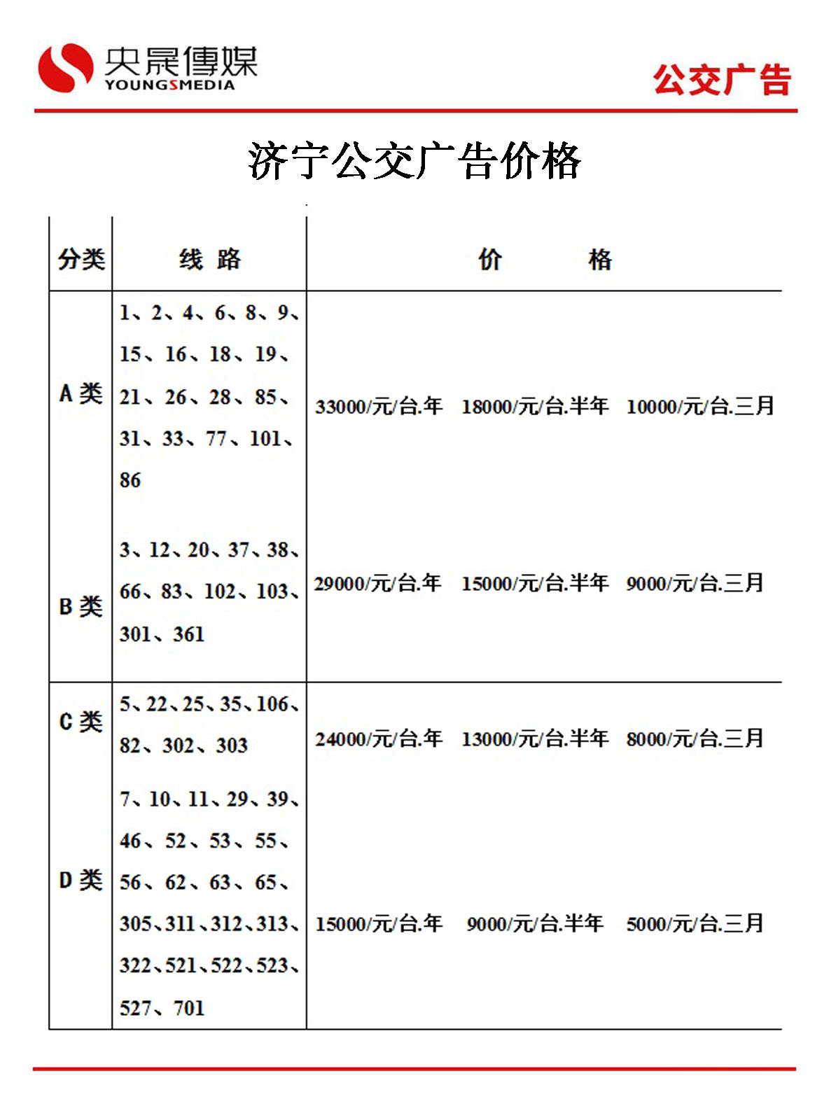 山东济宁公交媒体推荐_央晟传媒