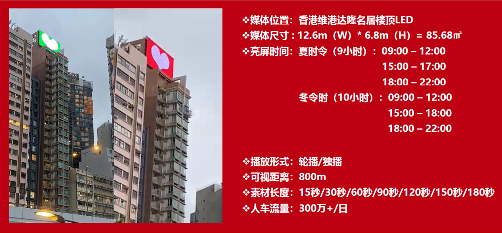 香港维多利亚港地标，楼顶微笑大屏推荐